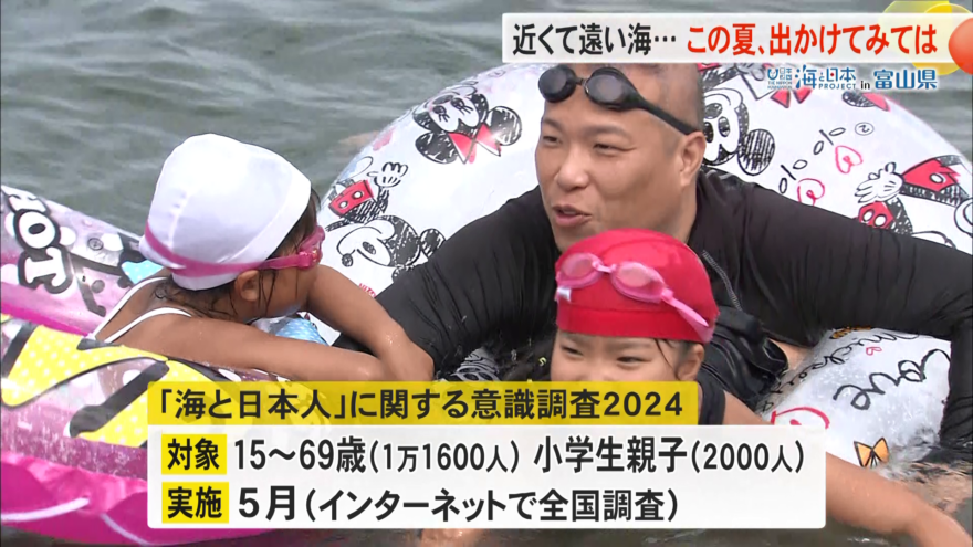 「海と日本人」に関する意識調査